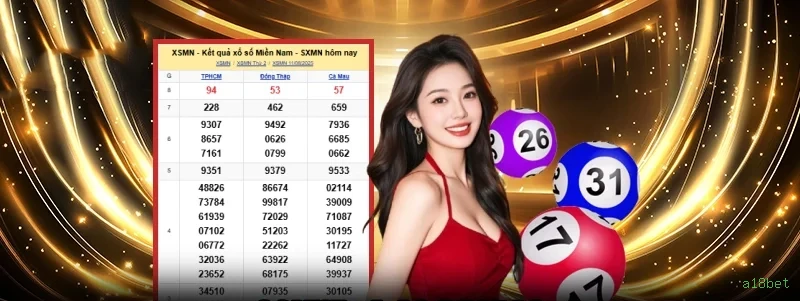 Performance a18bet